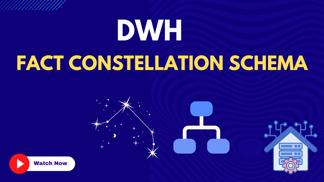 20. Fact Constellation Schema