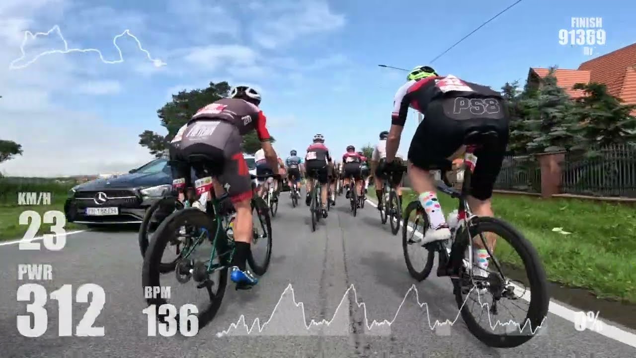 Nowy Targ Road Challenge etap 3, PRO