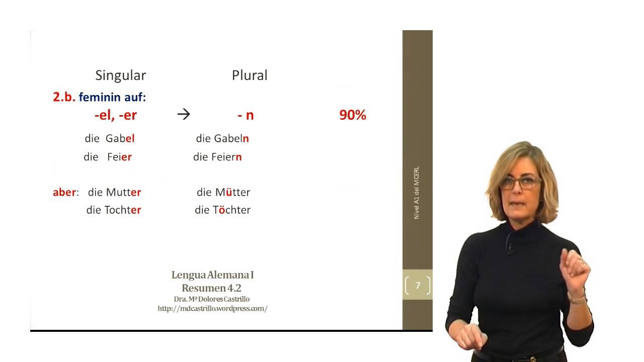 Alemán para hispanohablantes: La formación del plural