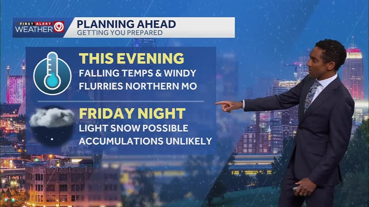 Kansas City Feb. 19 evening weather update: Feeling more like February on Friday