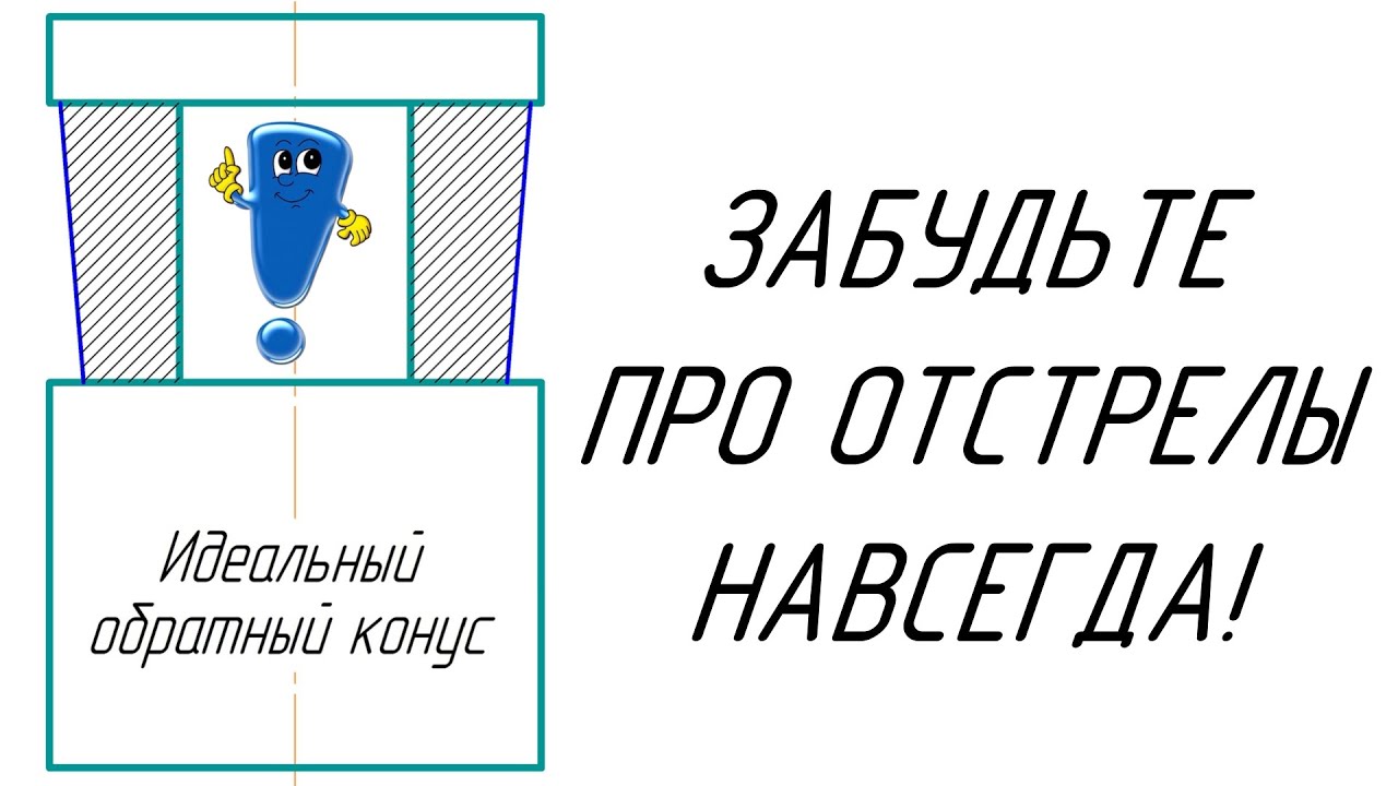 Как намотать шнур на катушку и навсегда забыть о сбросе петель?!