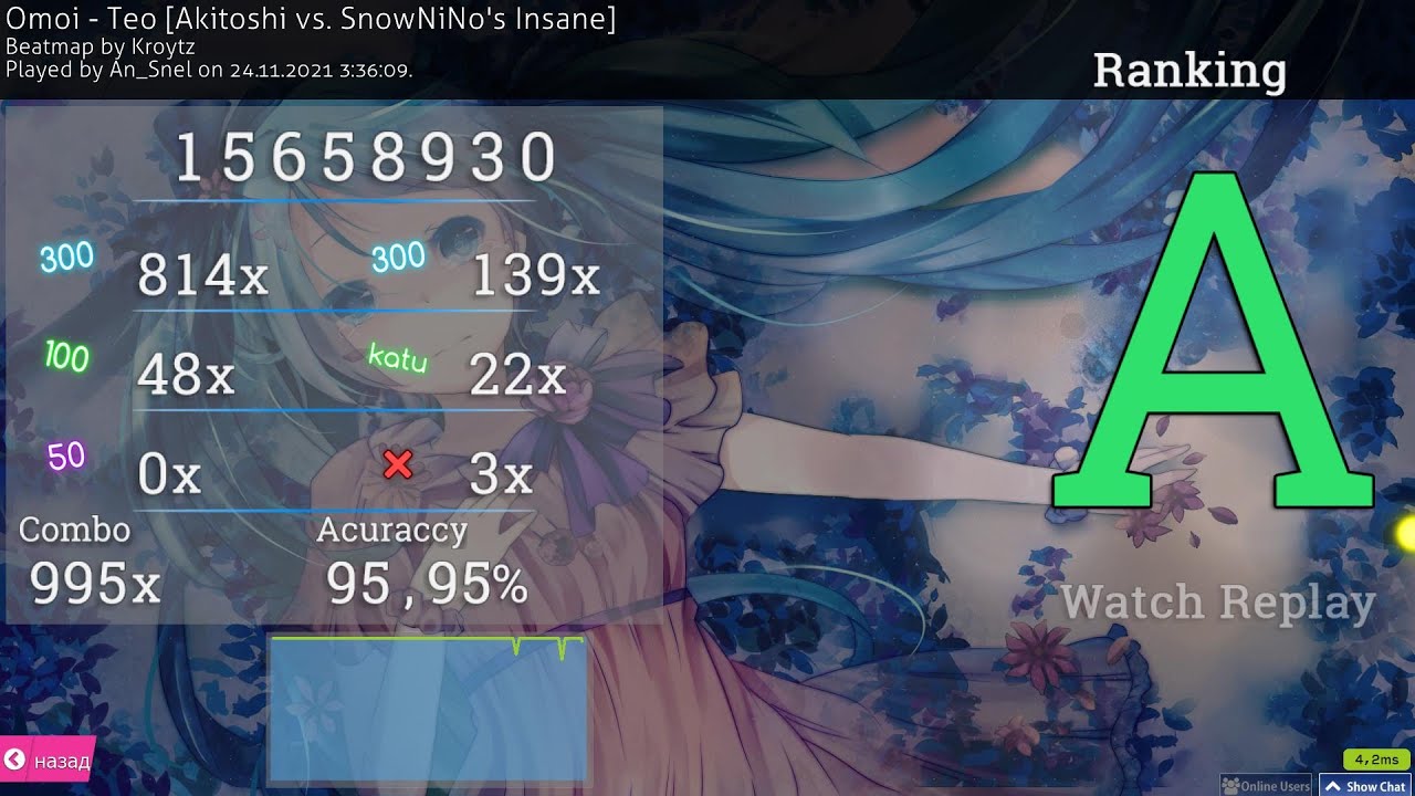 Akitoshi vs. SnowNiNo's Insane l 4,87⭐ 185 BMP | OSU!