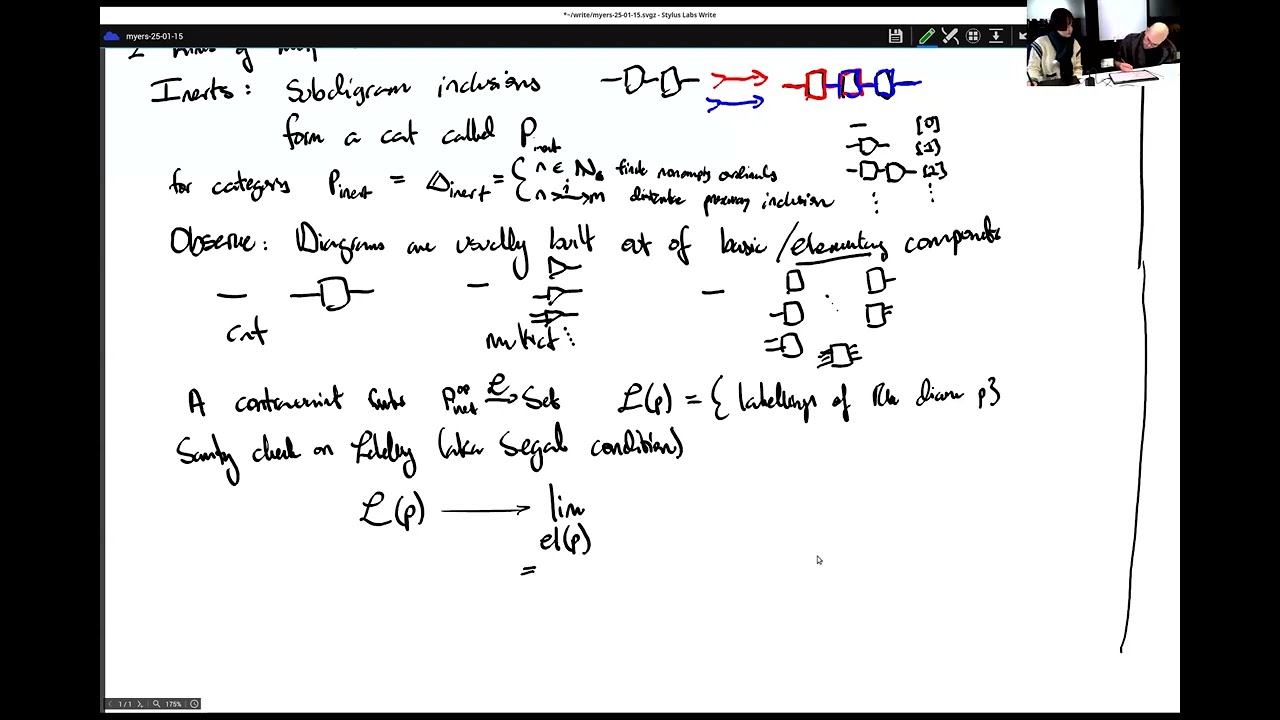 [2-torial] David tells Joanna about algebraic patterns