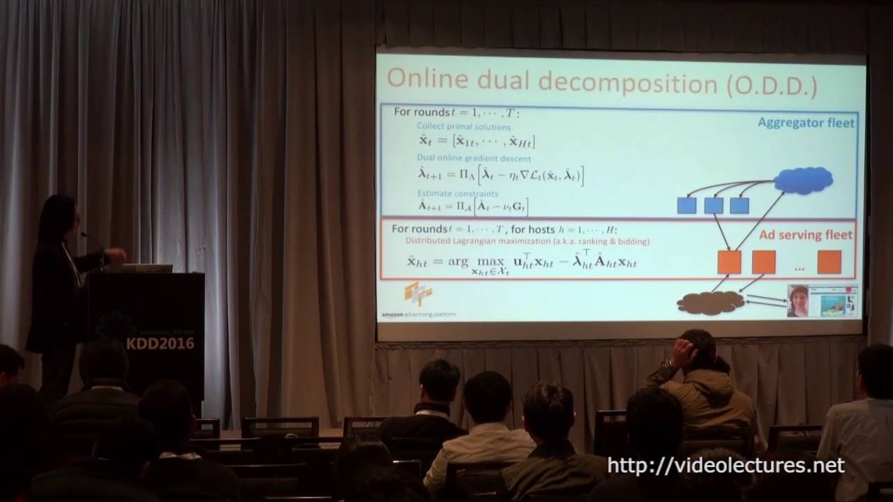 Online dual decomposition for performance and delivery-based distributed ad allocation