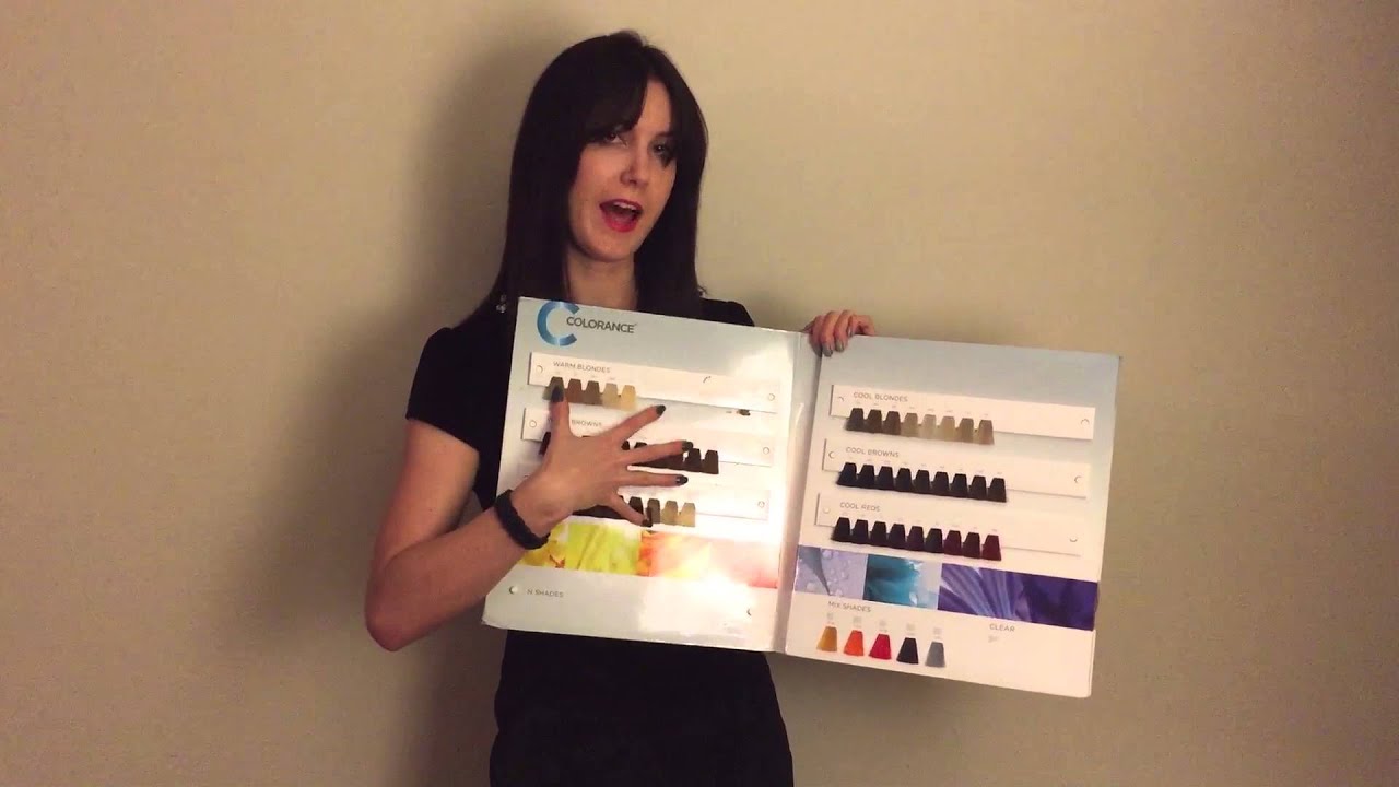 Goldwell Colorance Presentation