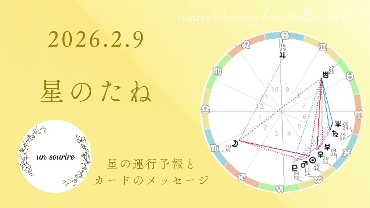 蠍座下弦の月🦂本音や思いは未来を導く鍵になる🔑🌟2/9メッセージ