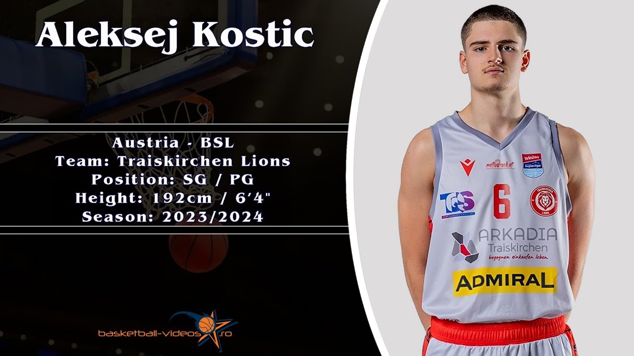 Aleksej Kostic 2023/2024 Highlights