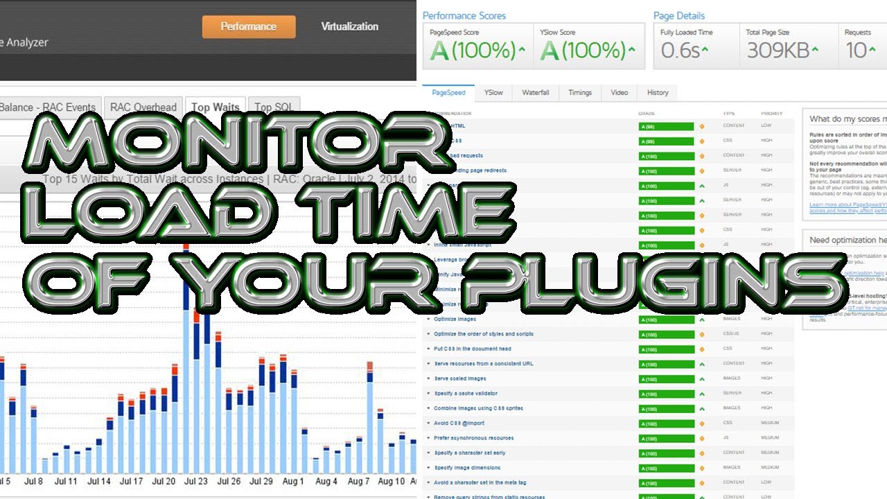 How To Monitor Load Speed/Time Of Your Installed Wordpress Plugins