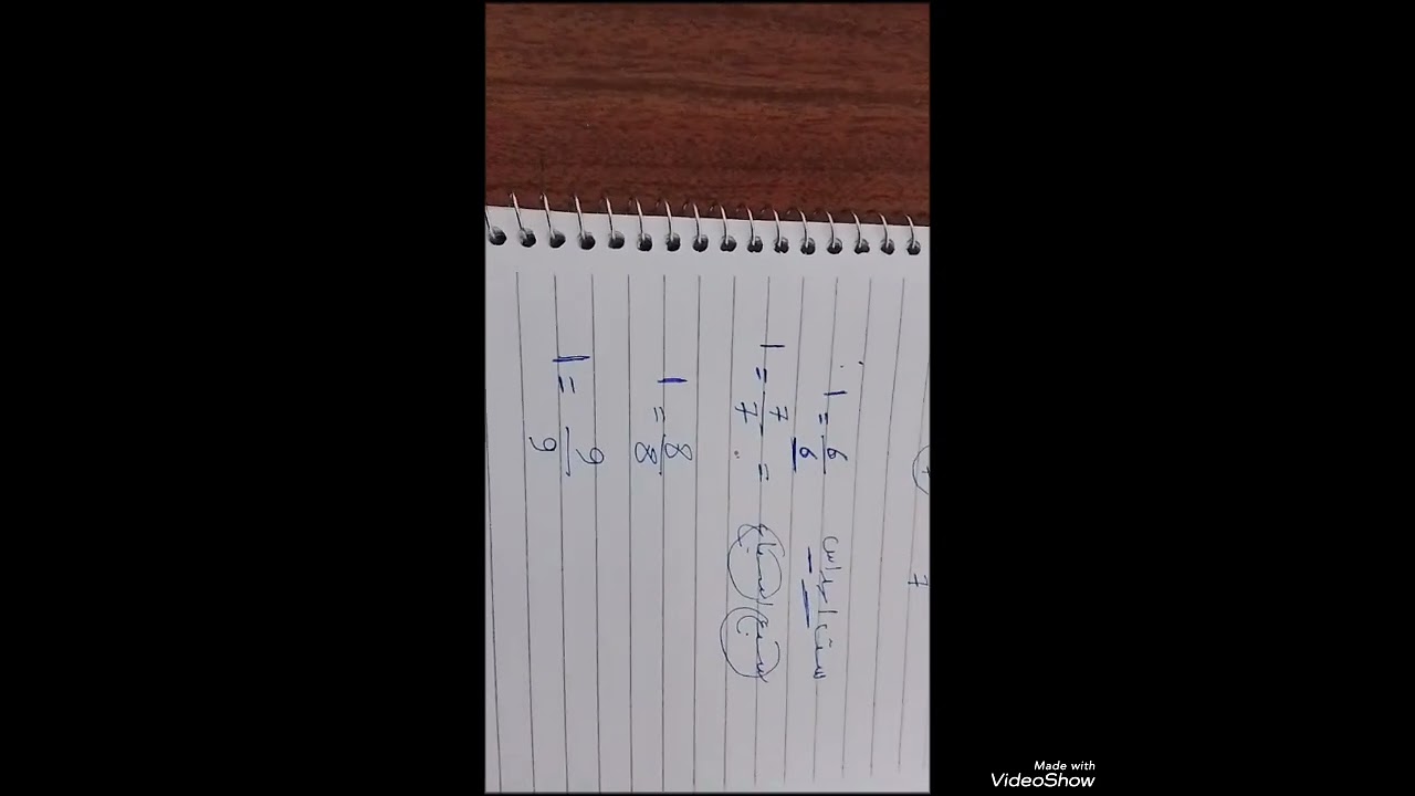 شرح تحليل الكسور الاعتيادية رياضيات للصف الرابع الابتدائي الترم الثاني 