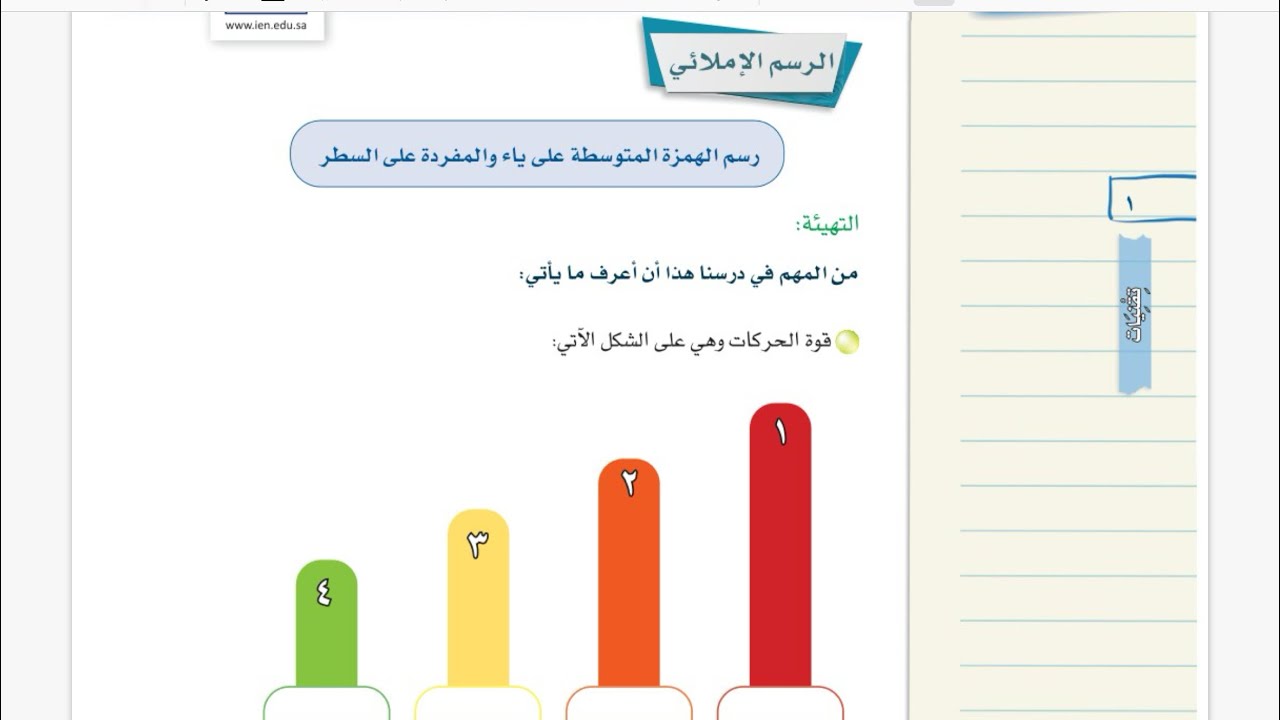 رسم الهمزة المتوسطة على ياء والمفردة على السطر  لغتي ثاني متوسط الفصل الدراسي الأول