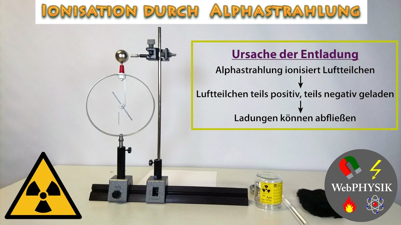 Ionisation durch Alphastrahlung - Nachweis mit Elektroskop