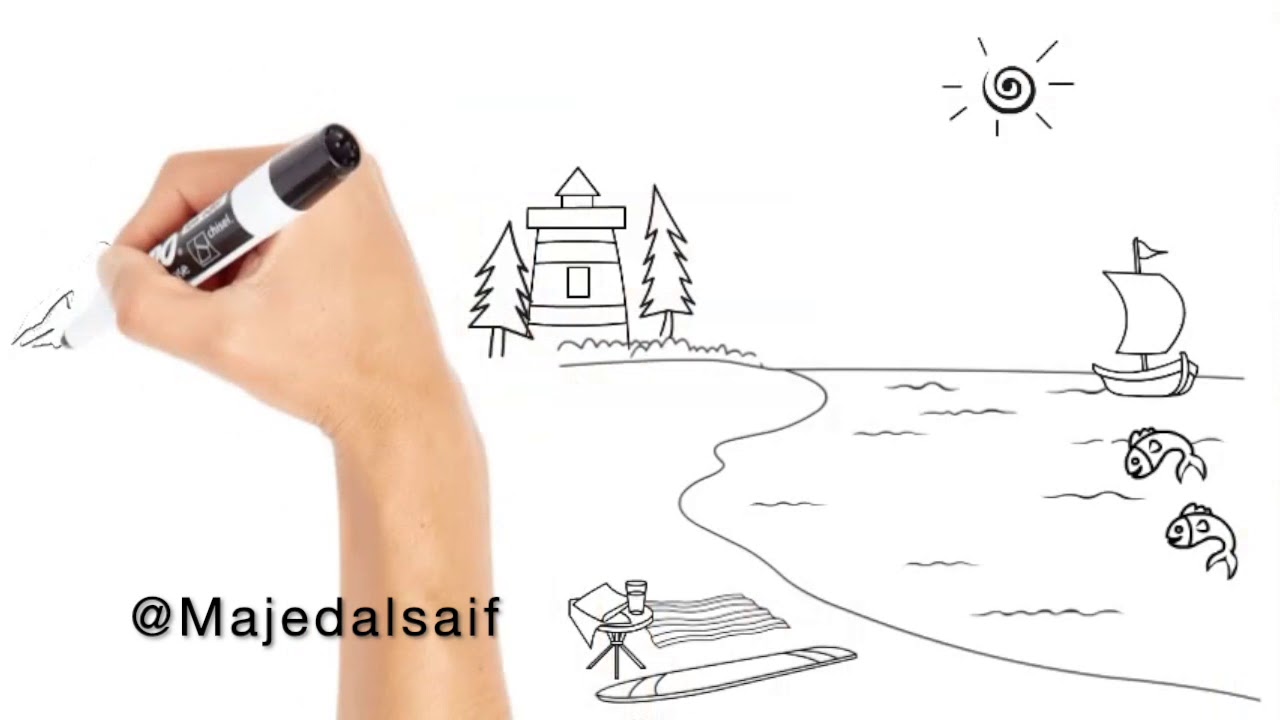 BlueZones شعوب المناطق الزرقاء