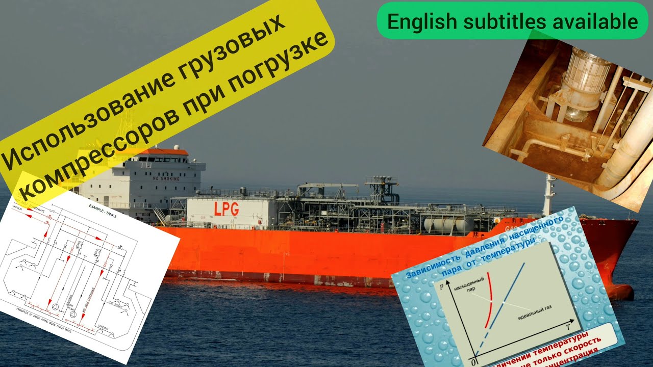 Использование компрессора при погрузке.