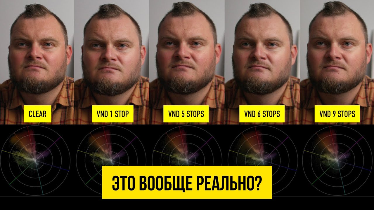 Переменные ND ФИЛЬТРЫ, которые НЕ ИСКАЖАЮТ ЦВЕТ. Обзор FREEWELL K2.
