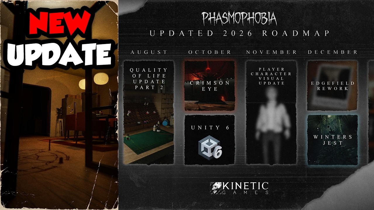 НОВАЯ дорожная карта Phasmophobia | Переработка Willow, обновленные модели призраков, Phasmo 1.0 ...