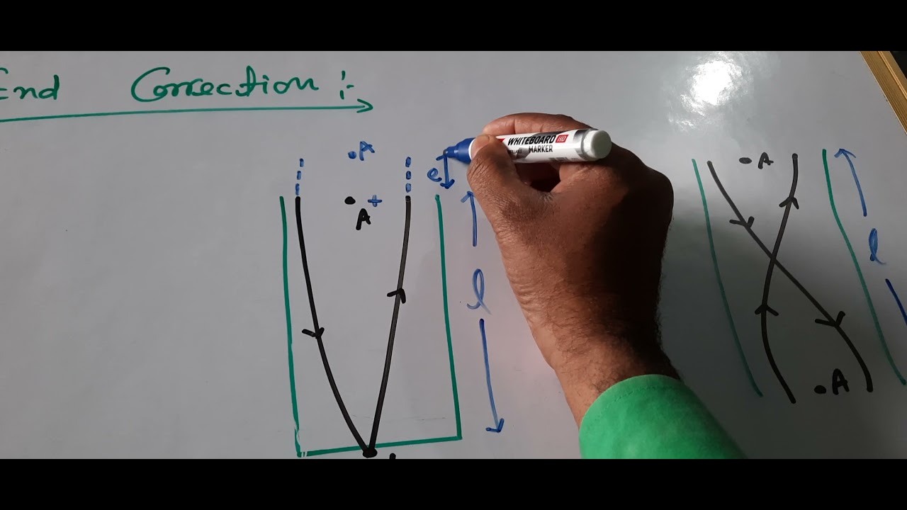 End correction for antinodes in organ pipe