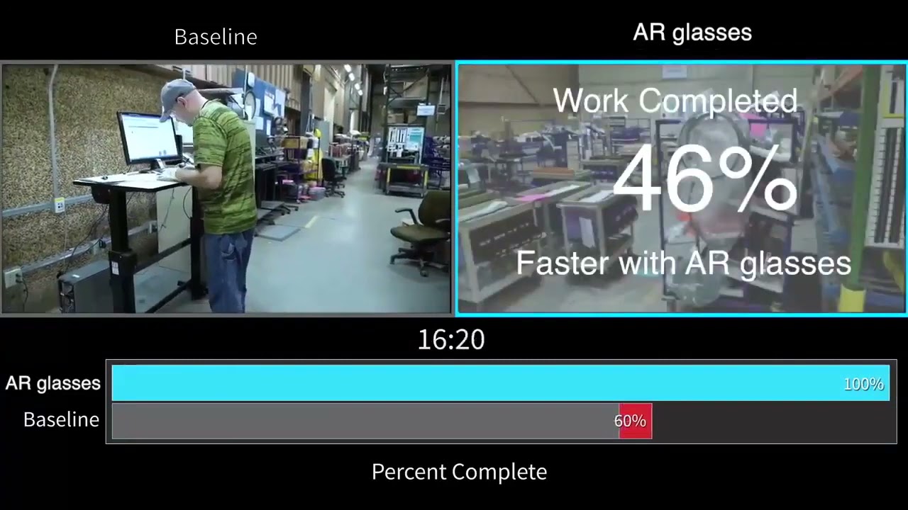 Comparison   warehouse picking procedure with and without AR glasses