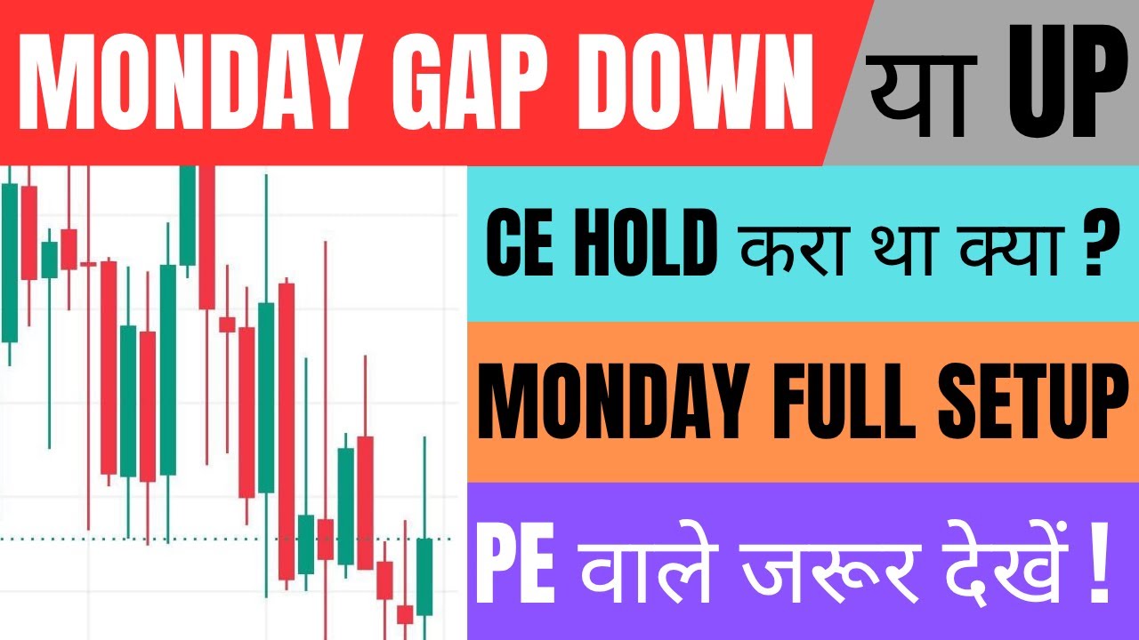 Nifty Report For Monday and Banknifty News For 13 July Monday Market Analysis