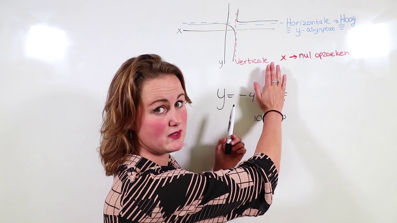 Examentip Wiskunde A: Asymptoten
