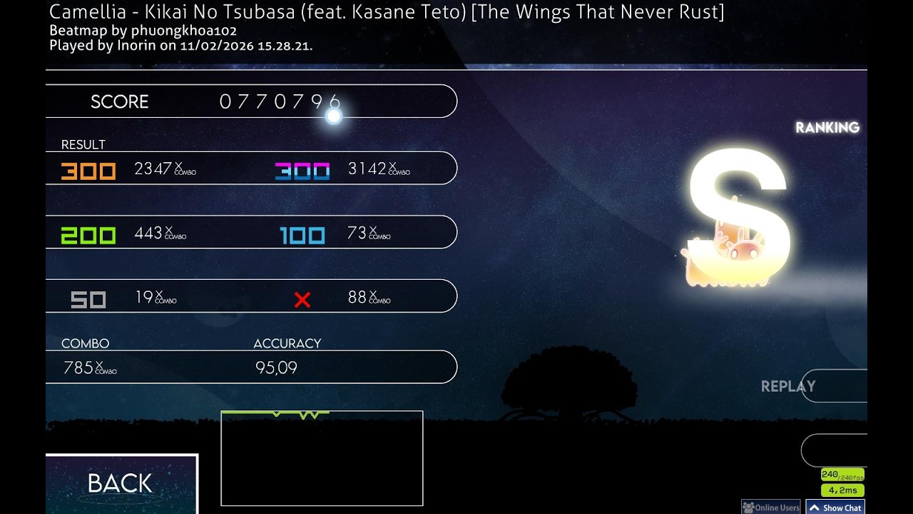 Kikai no Tsubasa (feat. Kasane Teto) - [The Wings That Never Rust] (4k osu!mania) 5,39* S 95,09%