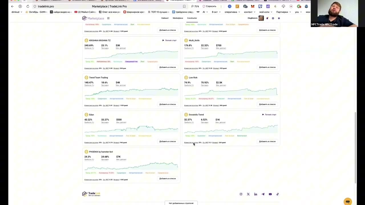 Tradelink Academy: Роман Парацелс &mdash; полное интервью об алгоритме Donatello Trend и его принципах
