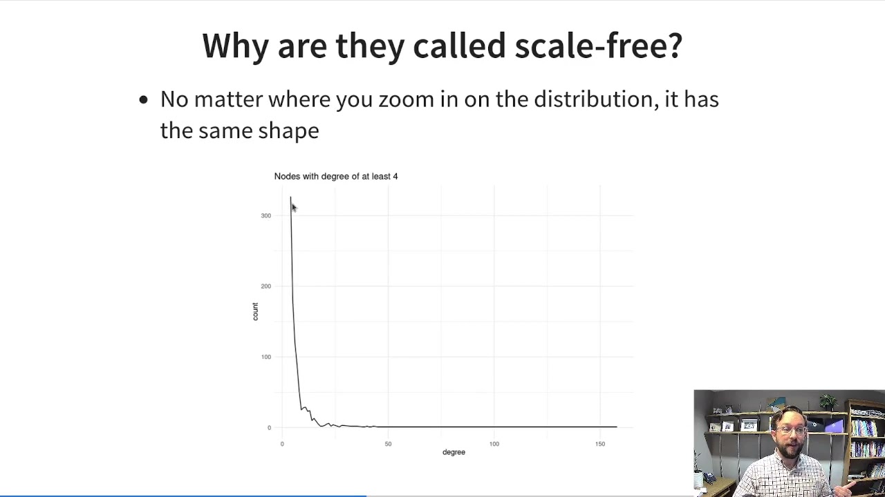 Week 9 - Scale-free networks and the friendship paradox