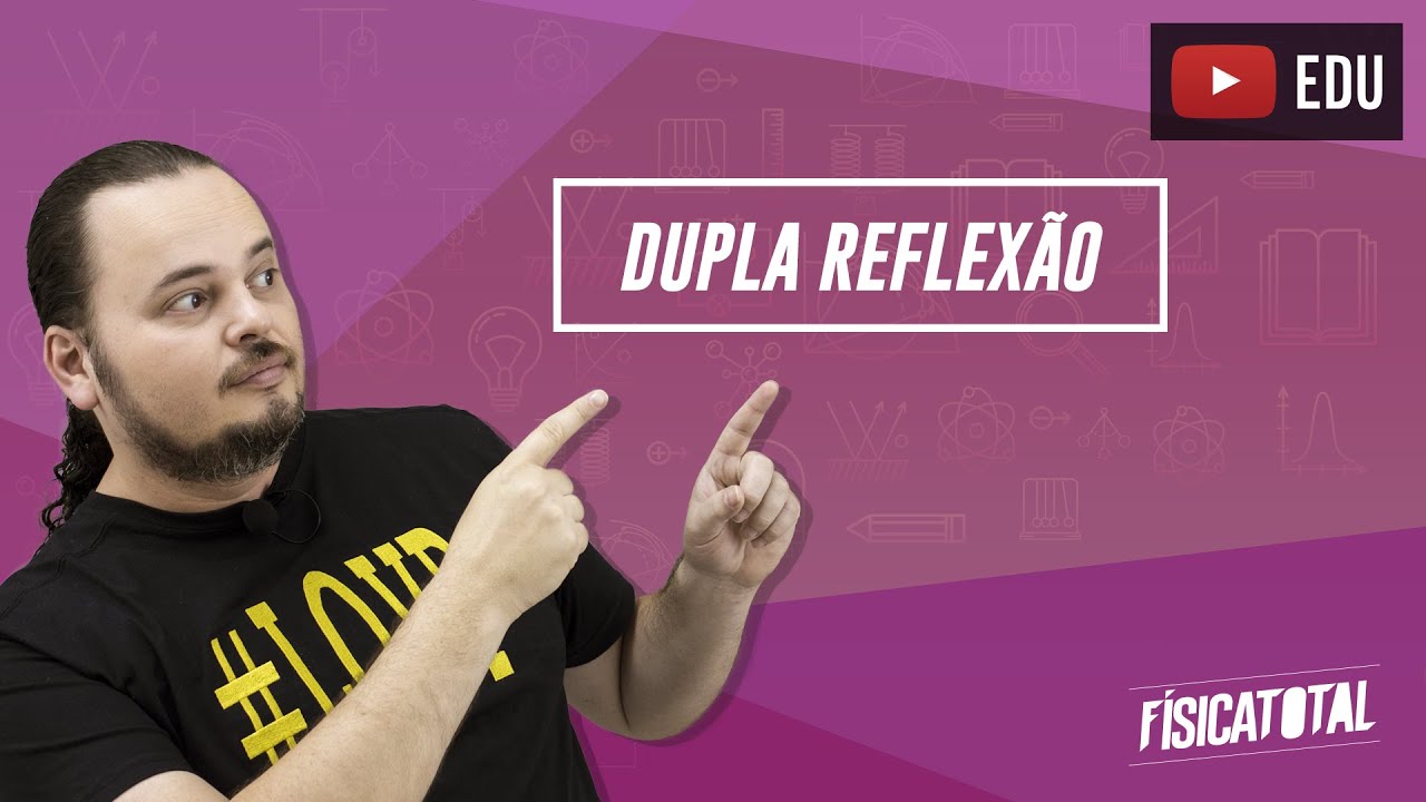 Espelho Plano | Dupla Reflex&atilde;o | &Oacute;ptica | F&iacute;sica em Quest&otilde;es 169