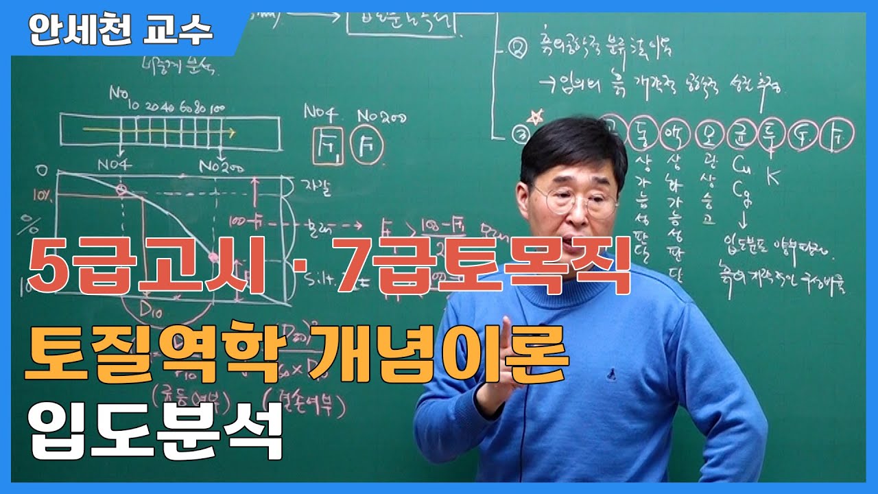 2024 토목직(기술고시,7급) 토질역학 개념이론 _ 입도분석