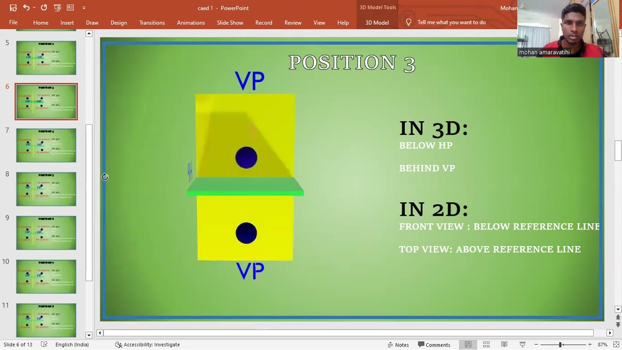 (quadrant system in engineering drawing)__COMPUTER AIDED ENGINEERING DRAWING.