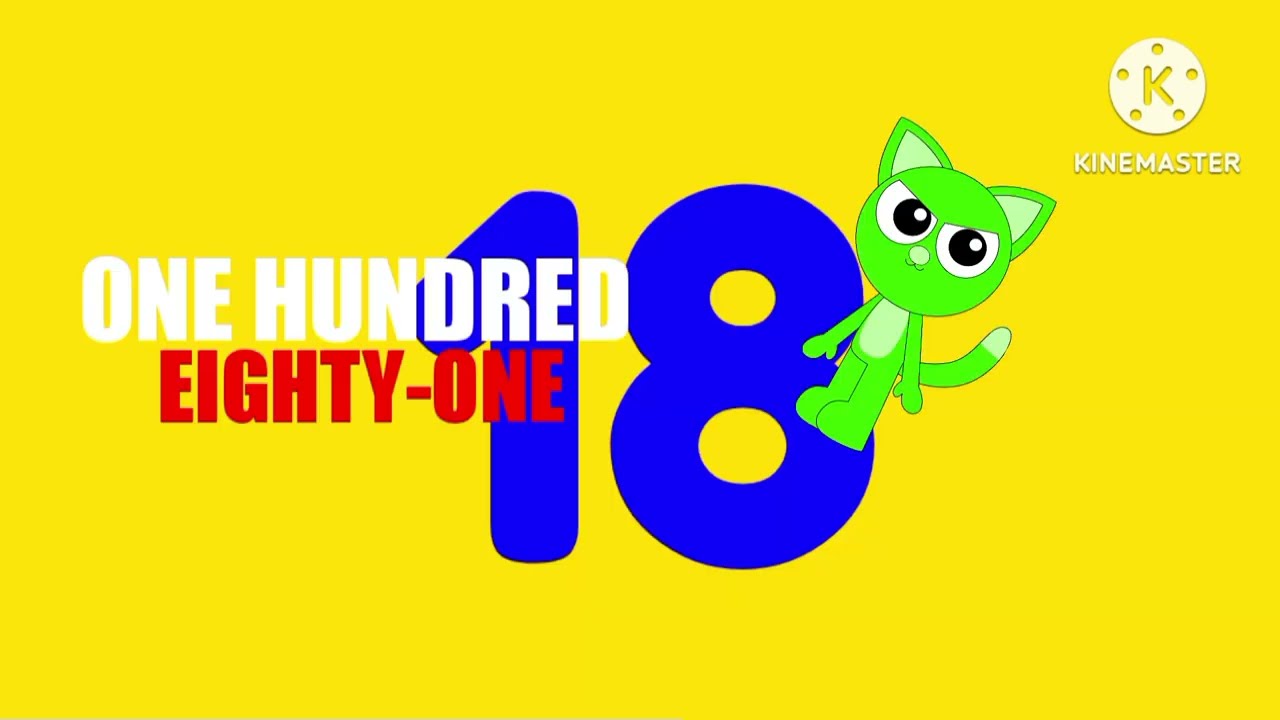 My countdown 200-101