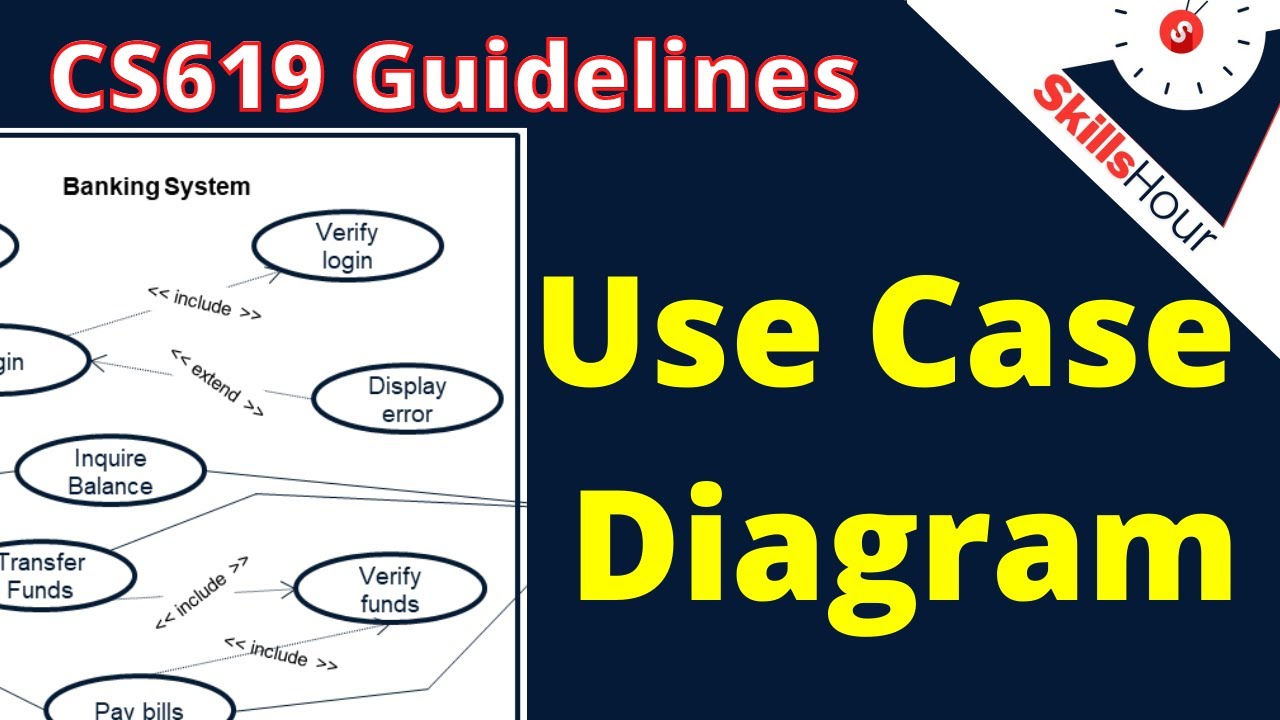 Use case Diagram with example | Software Requirements Specification | CS619 Guidelines || SkillsHour