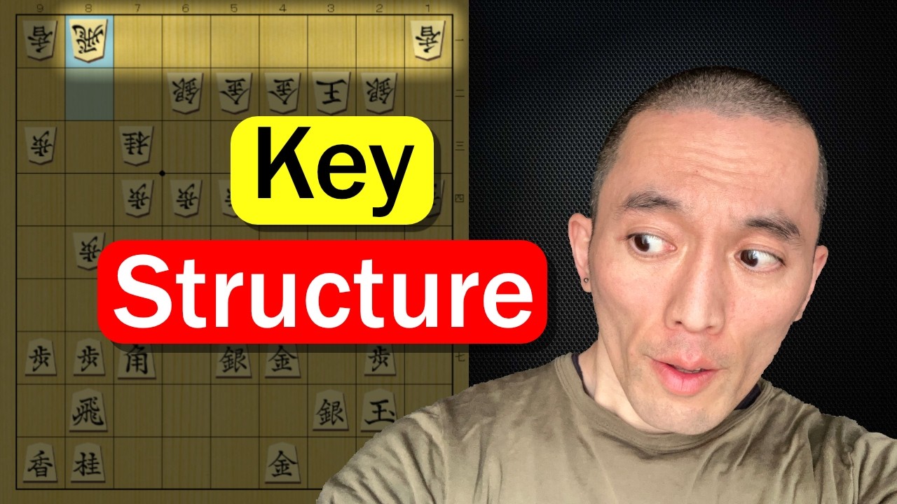 【 Shogi Strategies #40 】☗ 3rd File Rook vs ☖ Subway Rook