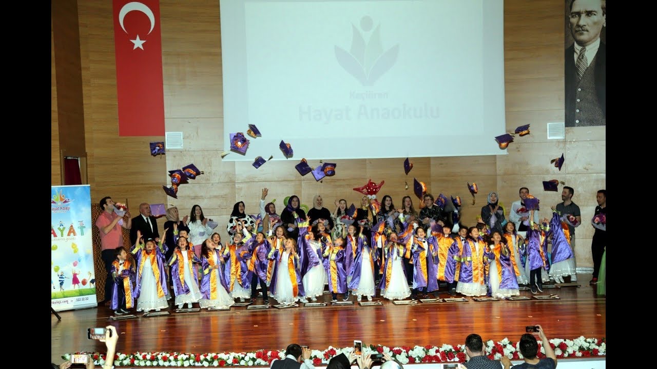 YIL SONU ve MEZUNİYET GECEMİZ (KEÇİÖREN HAYAT ANAOKULU 2019)