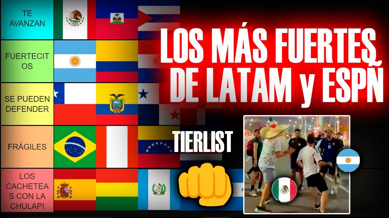 😭👊 ¡EVITA enfrentar a personas de estos países! - Los más fuertes y débiles en TIERLIST 🐒🦍