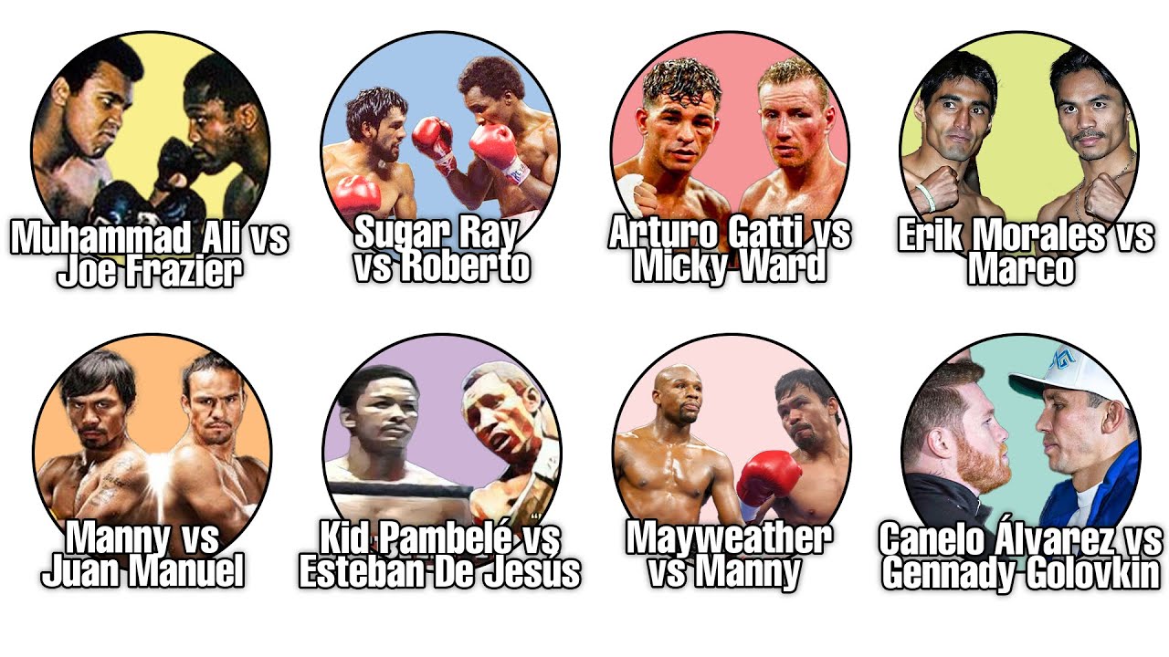 Every Legendary Boxing Rivalry That Changed the Sport Forever Explained