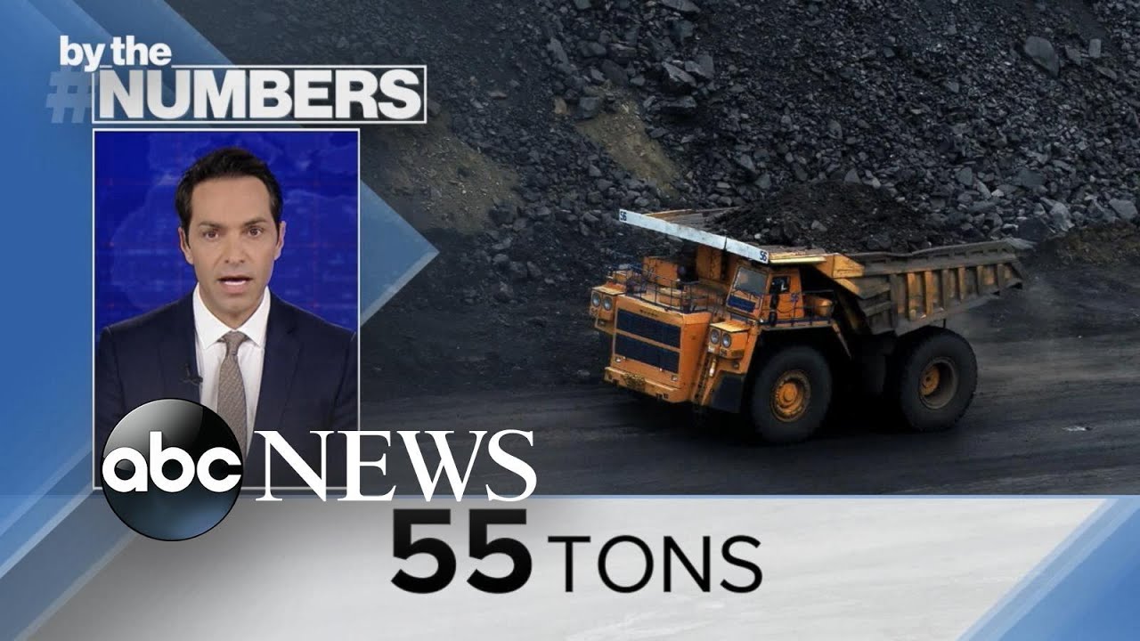 By the Numbers: Impact of e-waste | ABCNL