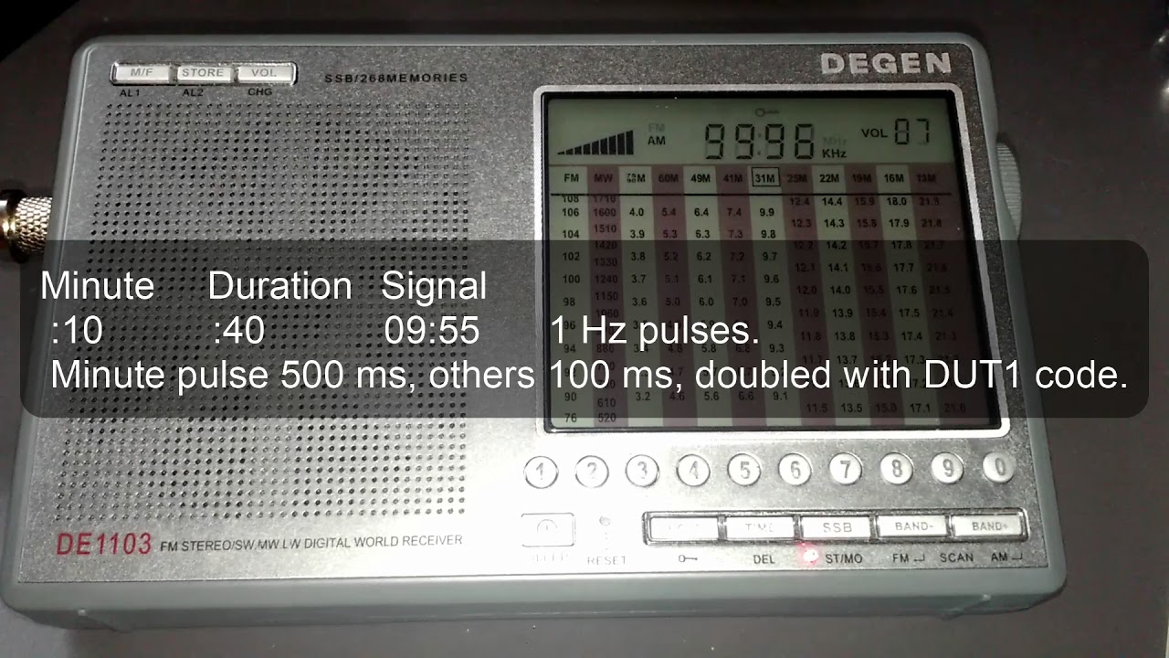 RWM Moscow time signal, Russia on 9996 kHz shortwave with Degen DE1103