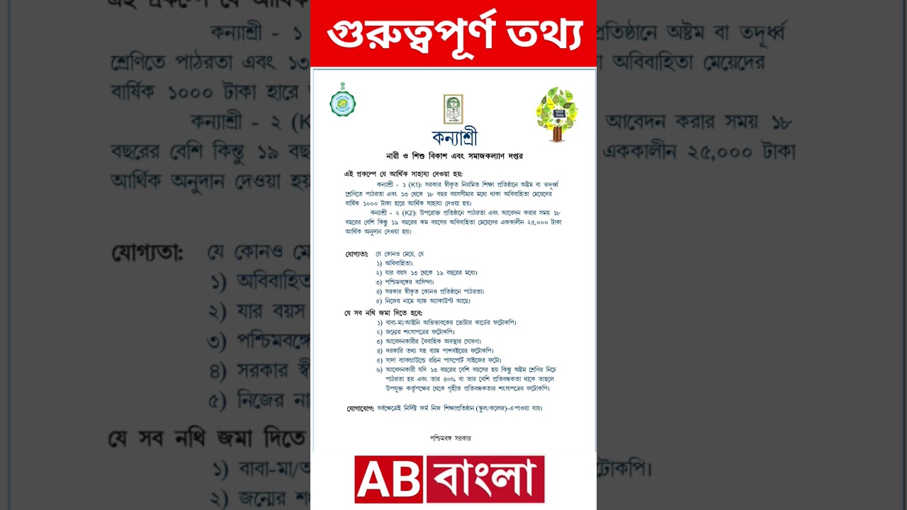 Important information about Kanyashree project