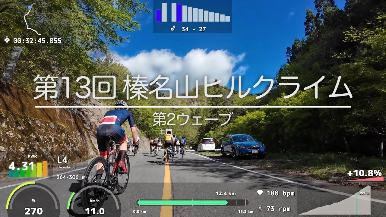 ハルヒル2025（第2ウェーブ）