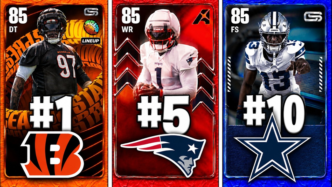 Топ-10 тематических команд в Madden 27