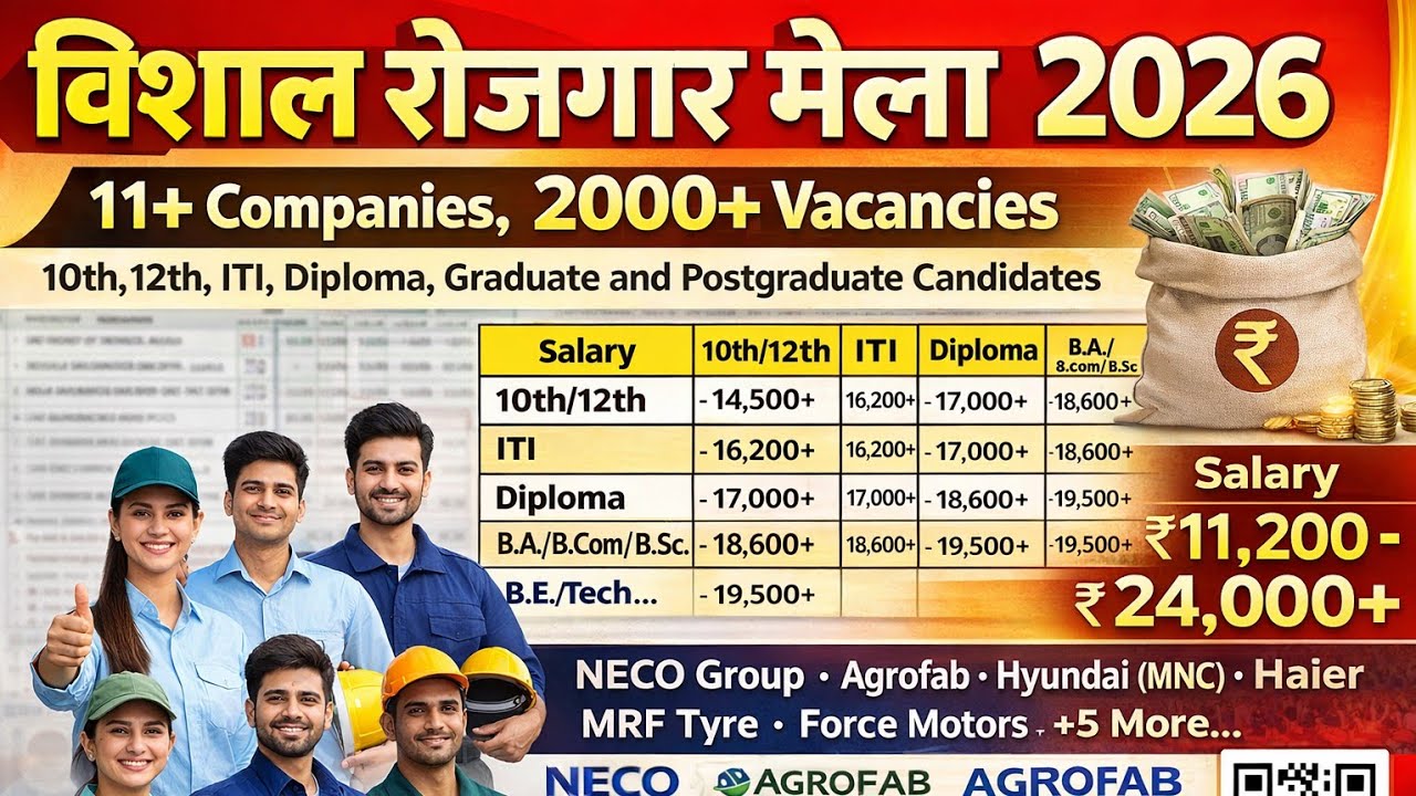 विशाल रोजगार मेला 2026 | 11+ Companies 2000+ Vacancies | 10th 12th ITI Diploma Graduate Jobs 2026