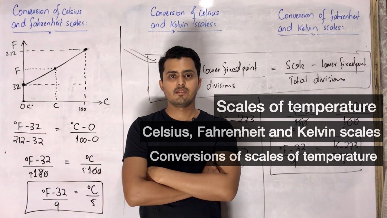 Scales of temperature || conversion of scales of temperature || celsius Fahrenheit and Kelvin scales