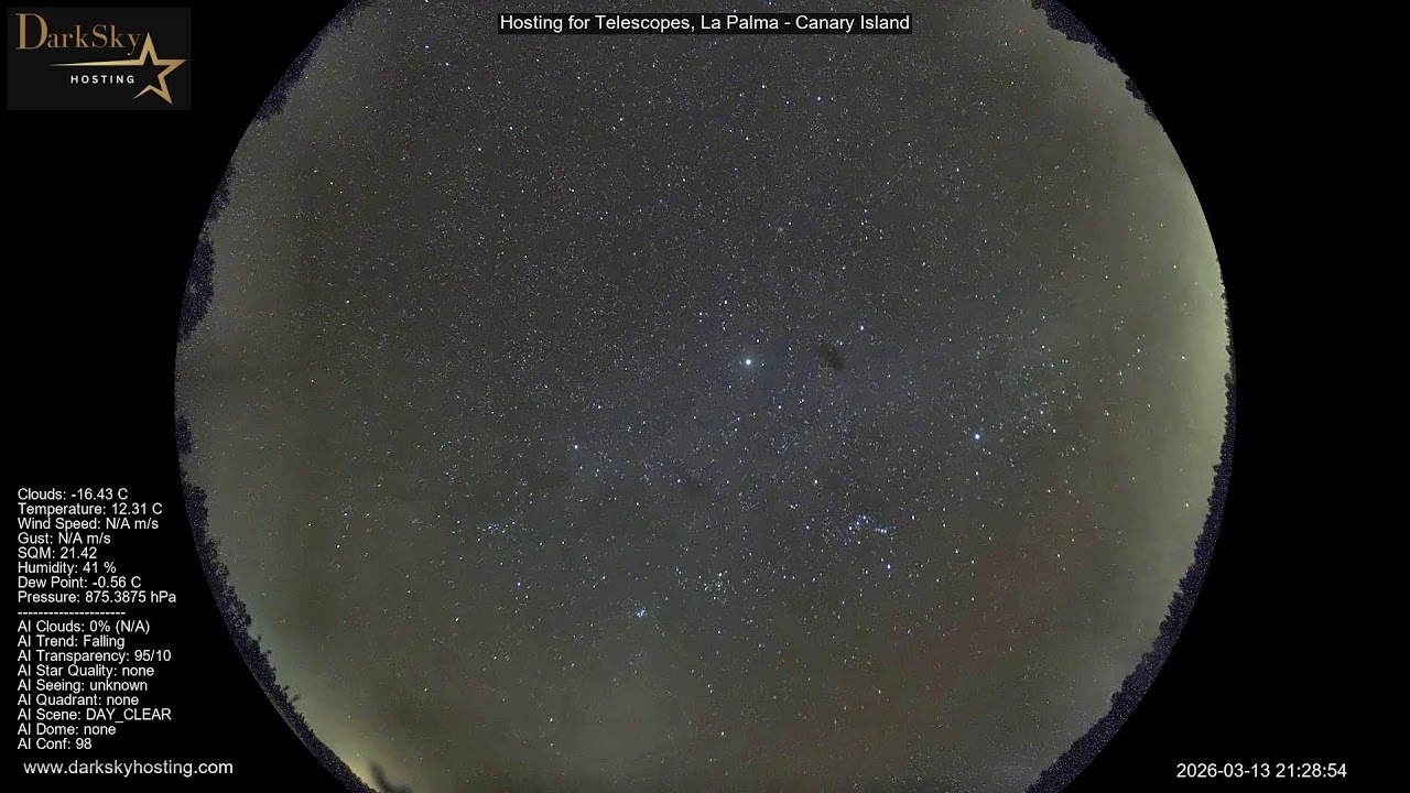 Live: Sky Status in La Palma - Dark Sky Hosting