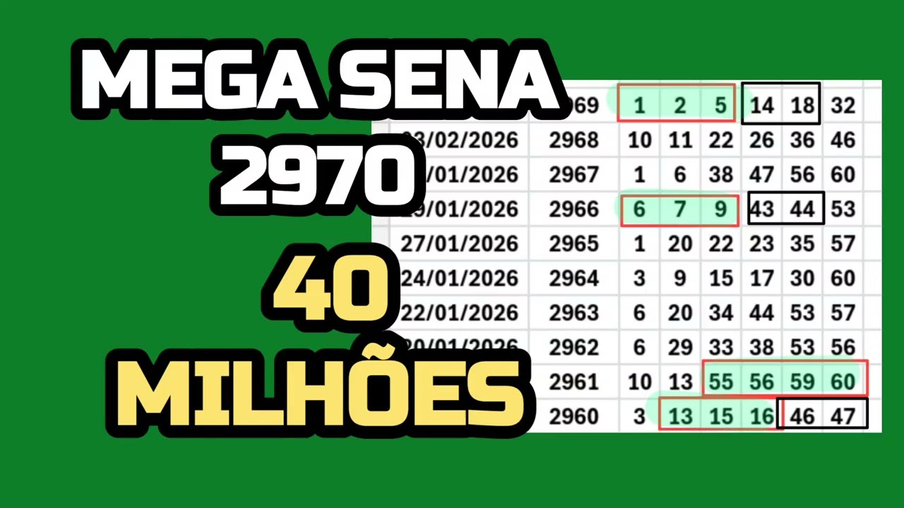 Mega Sena 2970 40 milh&otilde;es/dicas e an&aacute;lises 