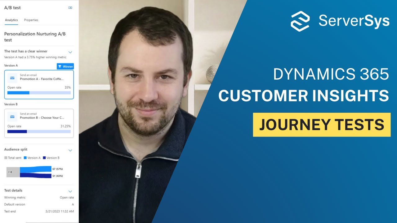 Тестирование клиентского пути в Dynamics 365 Customer Insights для повышения результатов и снижен...