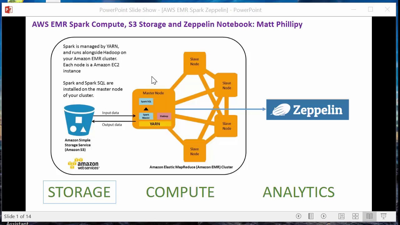AWS EMR Spark, S3 Storage, Zeppelin Notebook