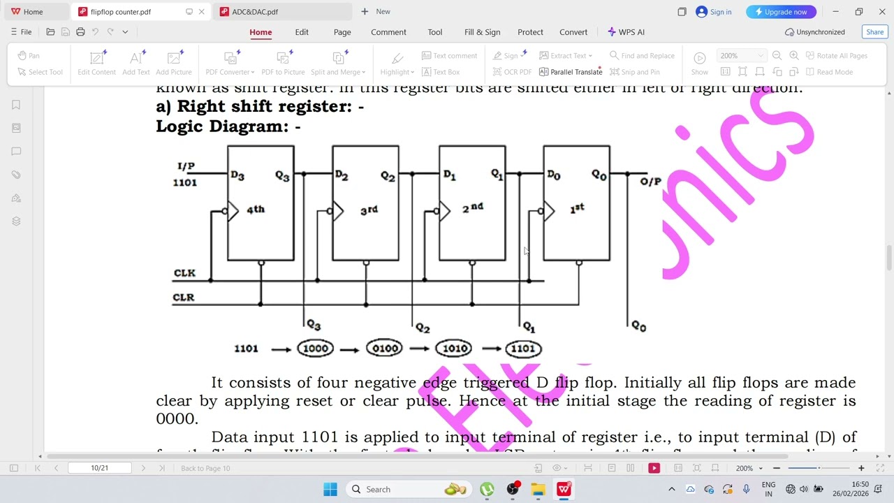 4th day revision of Flop-Flops, Register & Counters and ADC & DAC With board questions & answers.