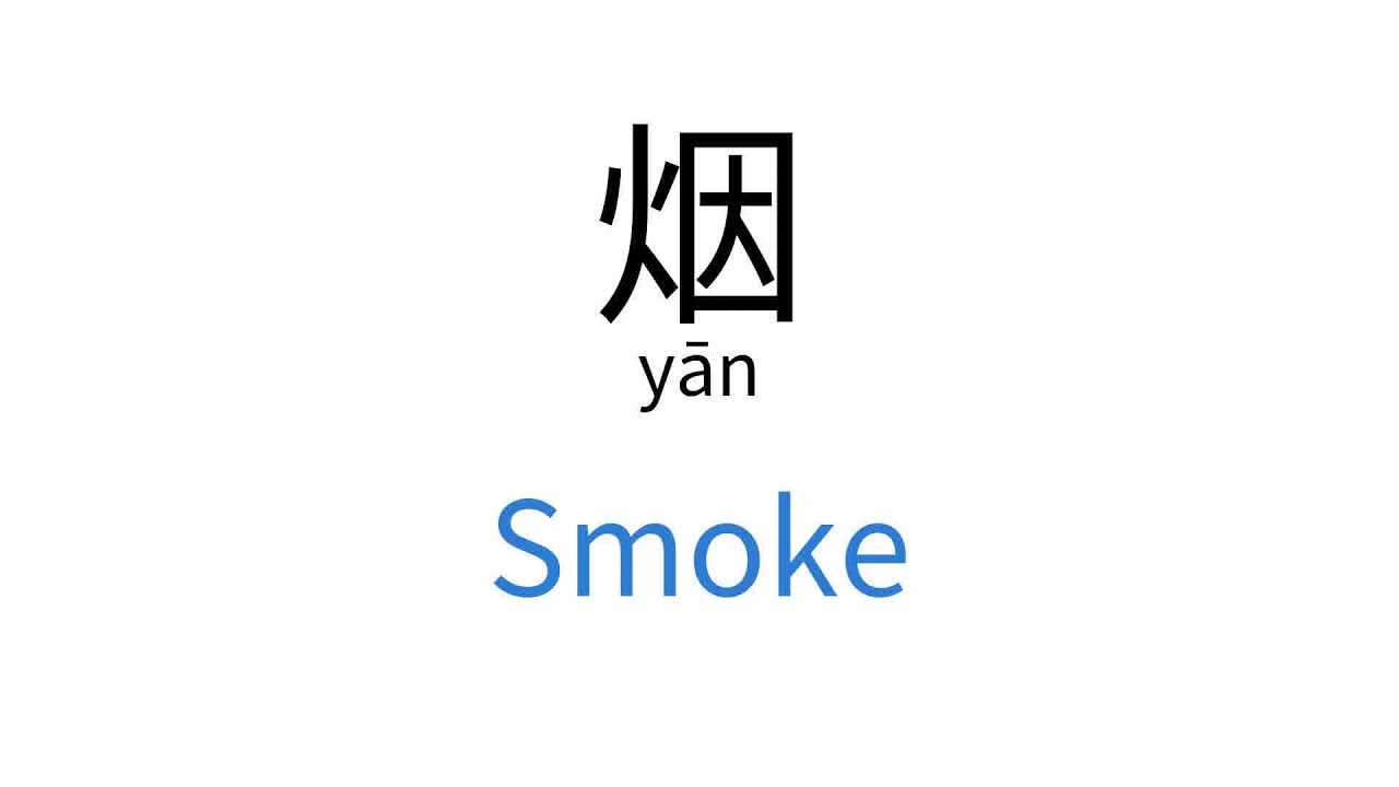 How to say 