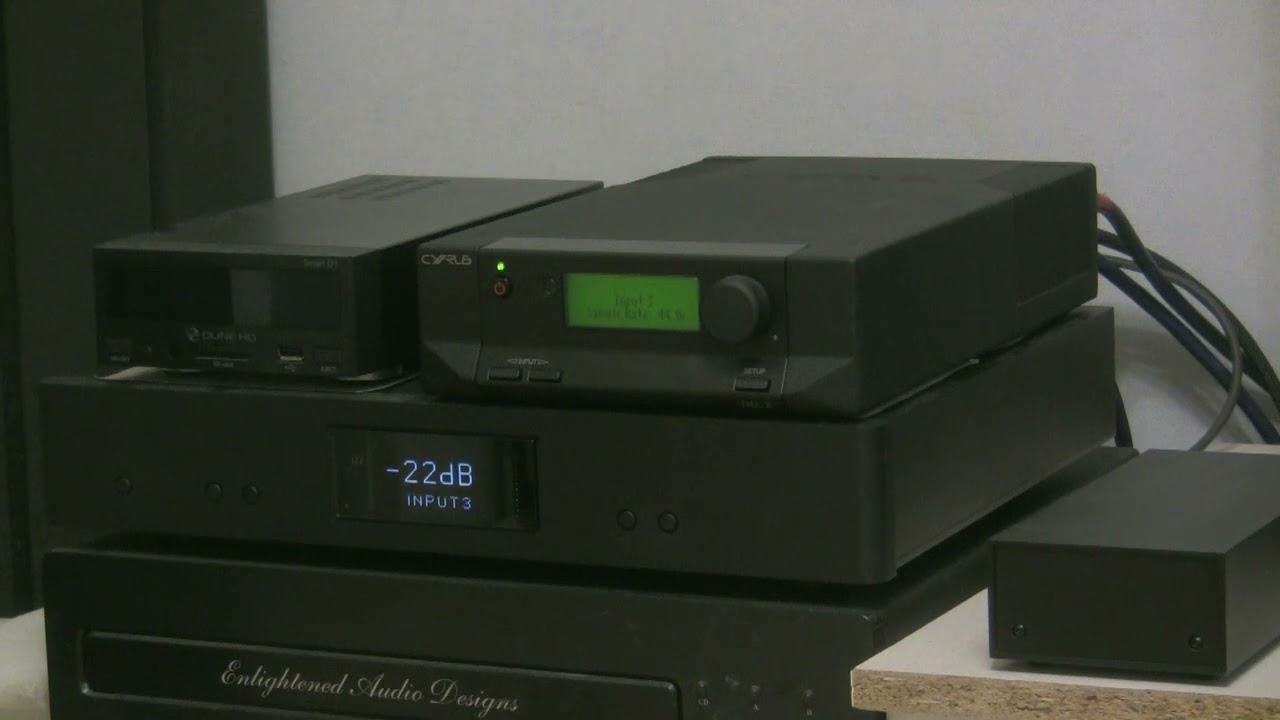 Cyrus DAC X with MIT Shotgun S3 interconnect