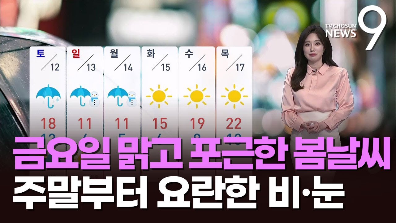 [날씨] 금요일 맑고 포근한 봄날씨…주말부터 요란한 비·눈 [뉴스9]